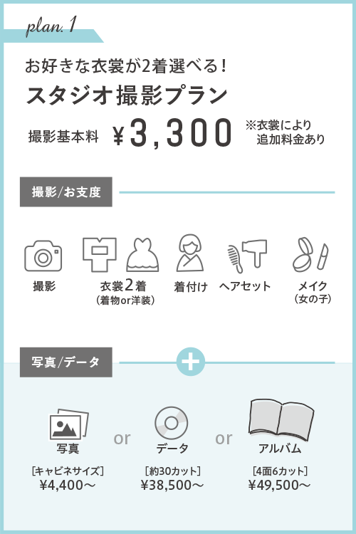 プラン1_スタジオ撮影プラン