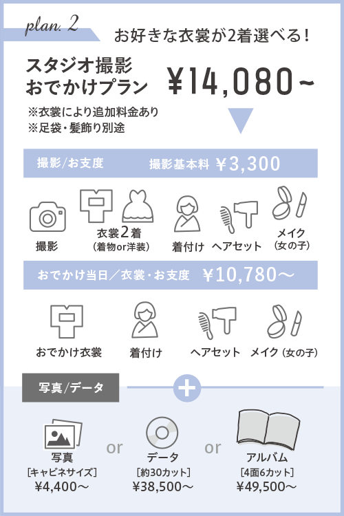 プラン2_スタジオ撮影おでかけプラン