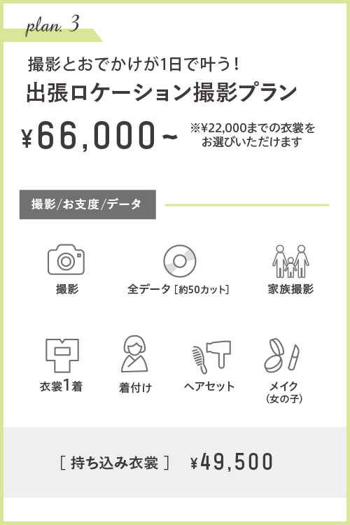 プラン3_ロケーション撮影プラン