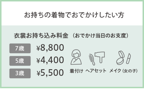 衣裳持ち込み料金
