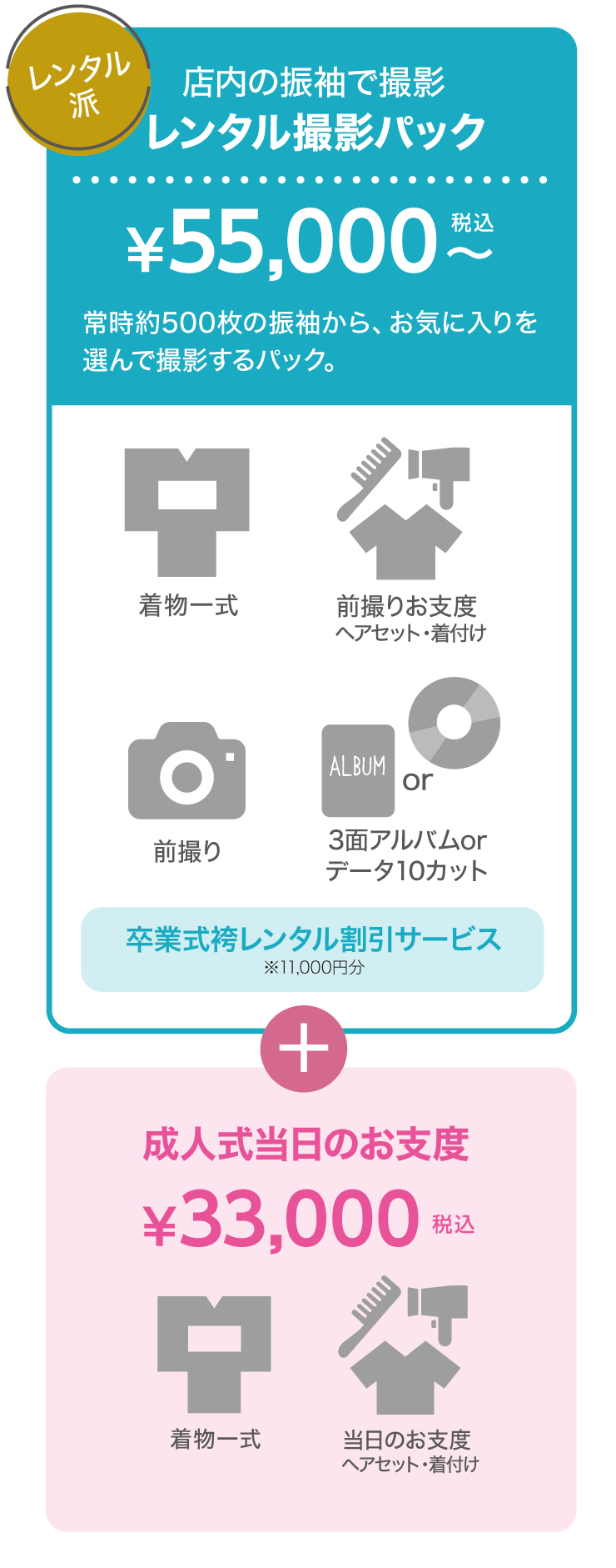 レンタル撮影パック
